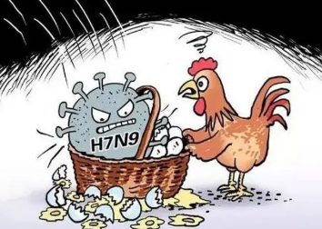 一国出现人感染禽流感病例(当一国出现国际收支逆差时)