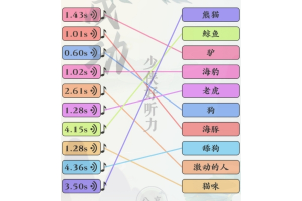 文字玩出花听声辨物怎么过