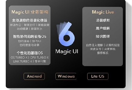 magic(magic官方网站)