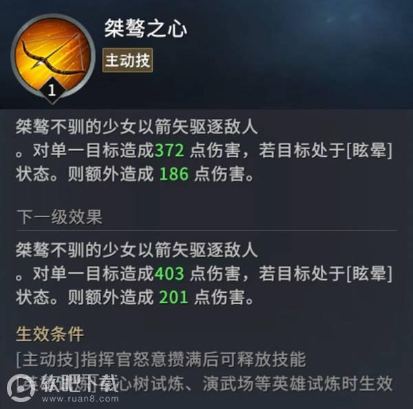 权力的游戏凛冬将至希拉有什么技能